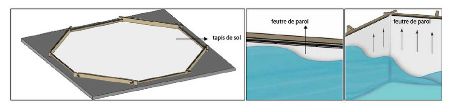 Piscine en bois pas cher Woodfirst Original Ø500
