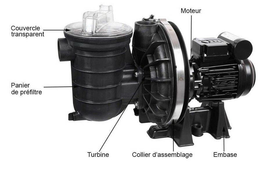 Sta-Rite 5P2R, pompe de circulation d'eau