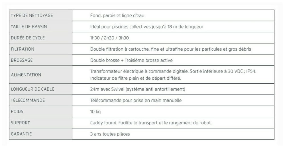 Robot de nettoyage de piscine publiques wave 80 Dolphin
