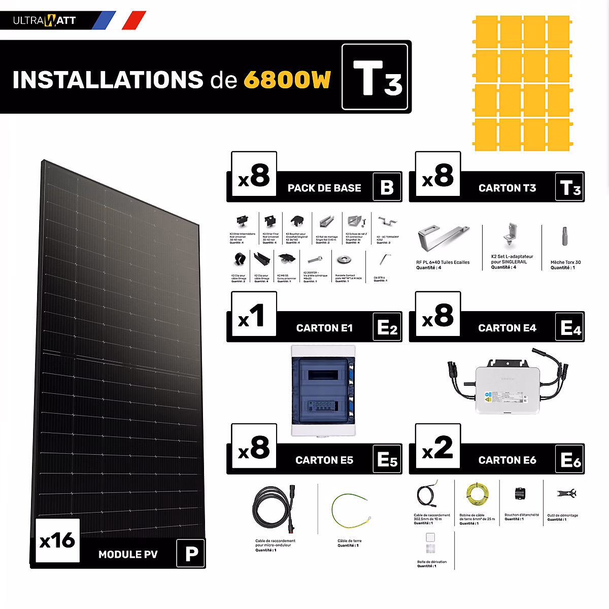 Panneau solaire à composer – Kit panneau solaire Ultrawatt avec fixation pour tuile plate 6800W