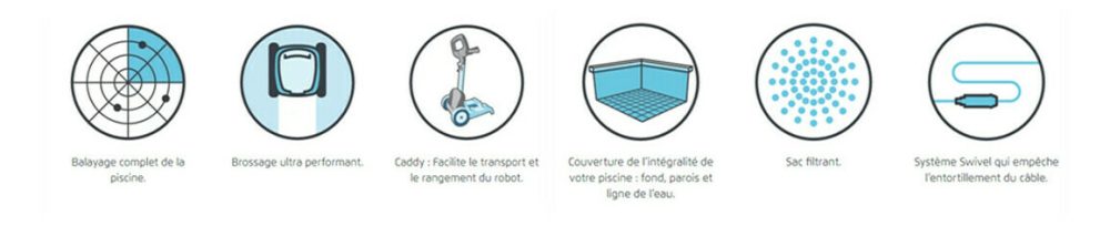 Dolphin 2001 Vintage - Robot piscine fiable et performant