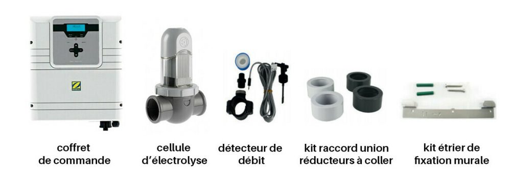 Gensalt OT Zodiac - Électrolyseur piscine