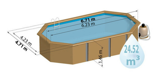 Le meilleur kit piscine sur le marché Woodfirst Original