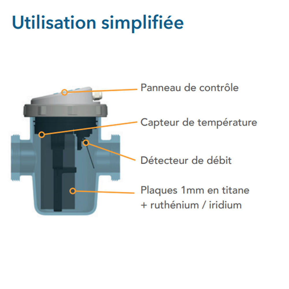 Poolex - Electrolyseur Turbo Salt bassin jusqu'à 30 m³