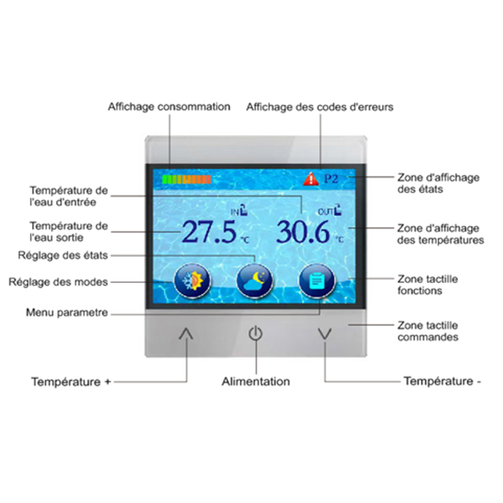 Pompe à chaleur pour piscine Power Loop Full Inverter